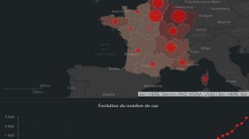 Coronavirus: un millier de cas enregistrés en France au cours des dernières 24 heures