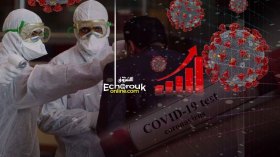 مرضى كورونا يتأخرون في العلاج.. وهذه أسباب ارتفاع الإصابات