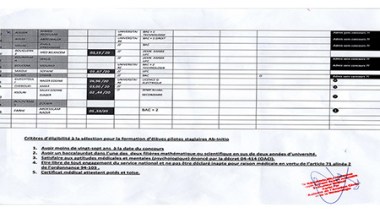 «Pilotes» sans baccalauréat à Tassili Airlines !