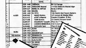 خرق قانون الصفقات في مشاريع تحديث محطات نفطال عبر16 ولاية