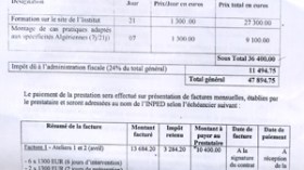 وزارة الصناعة وترقية الاستثمار تهتز على وقع فضيحة مالية مدوية