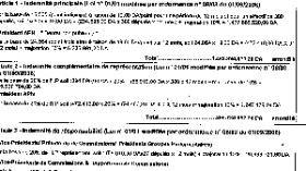 وثائق‭ ‬تكشف‭ ‬الإنفاق‭ ‬الباهظ‭ ‬على‭ ‬النواب: راتب بـ‭ ‬96‭ ‬مليونا‭ ‬لزياري‭ ‬و2‭.‬5‭ ‬مليار لتغطية‭ ‬هواتف‭ ‬النواب
