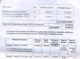 Le ministère de Temmar secoué par un scandale…Un E-mail adressé à une société Suisse serait derrière l’ouverture d’une enquête