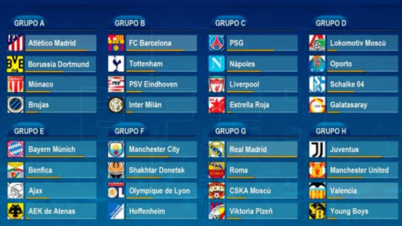 مجموعة نارية لبرشلونة وريال يصطدم بروما ورونالدو يواجه يونايتد