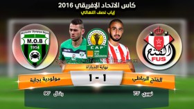 CAF: Les Crabes de l’Algérie en finale