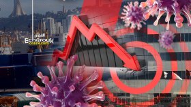 كورونا تجمد الصفقات وتحيل 90 ألف مؤسسة على الإفلاس!