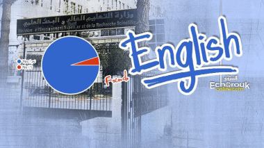 94% des sondés disent «oui» pour l’utilisation de l’anglais