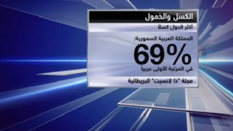 السعودية الأولى عربيا في الخمول والكسل