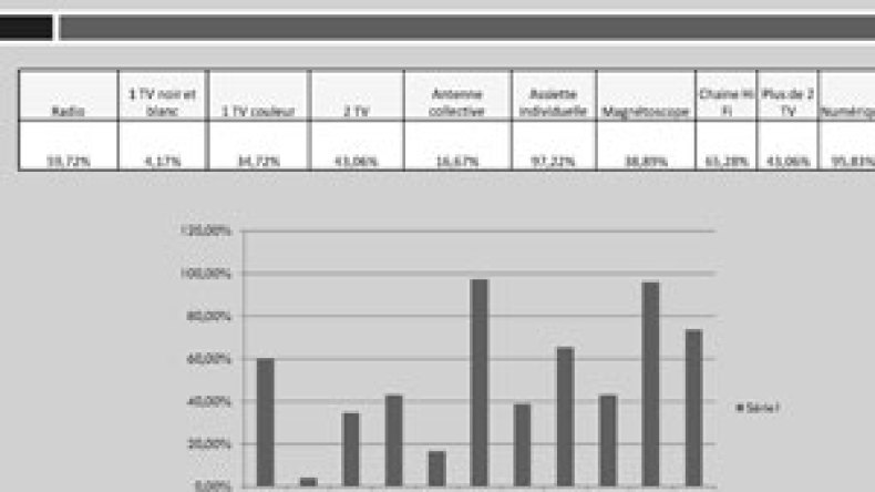 60‭ ‬ألف‮ ‬دينار‮.. ‬الراتب‮ ‬الذي‮ ‬يضمن‮ ‬العيش‮ ‬الكريم‮‬