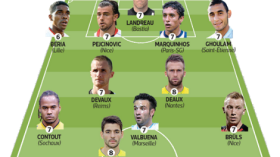 غلام يكسب المزيد من النقاط