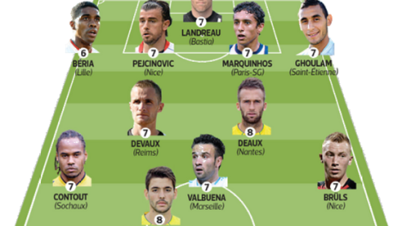 غلام يكسب المزيد من النقاط