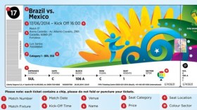 الفيفا تميط النقاب عن تذاكر المونديال