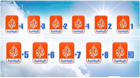 الجزيرة الرياضية تخصص أربع قنوات لنقل لقاء الجزائر وبوركينافاسو