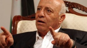 مسؤول فلسطيني يحذّر من مؤامرات تقسيم القدس وتهويدها