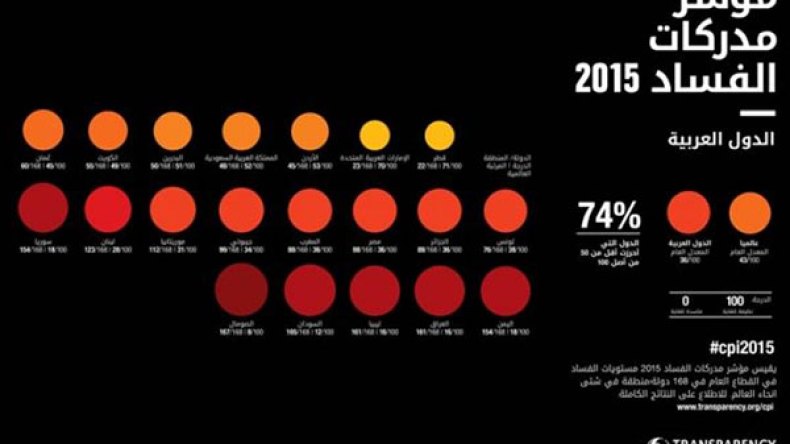 إنّهم يستهدفون ديننا وأخلاقنا