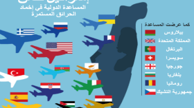 “إسرائيل” تثمّن المساعدة الدولية في إخماد الحرائق وتتجاهل فلسطين