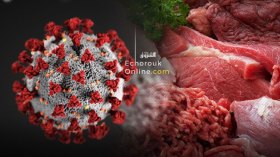 استهلاك الجزائريين للحوم الحمراء تراجع 70% بسبب كورونا