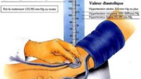 Hypertension threatens Algerian society