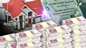 هكذا سيتم اقتطاع الضريبة من الأثرياء