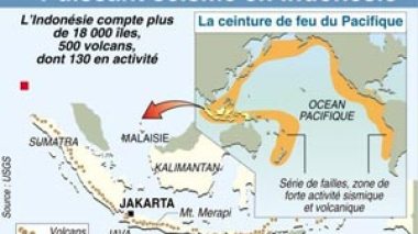 Indonésie: séisme de magnitude 7 à Java, alerte au tsunami levée