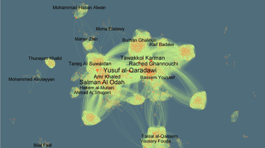 Monde Arabe: Quatre Algériens parmi les personnalités les plus influentes de 2017