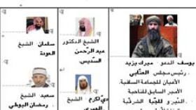 “جهاديون”يفجرون جماعة درودكال