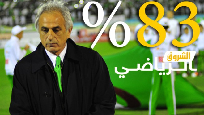 83 % من قراء الشروق الرياضي مع بقاء حاليلوزيتش