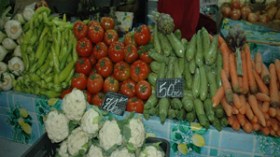 لا تلاعب بأسعار اللحوم والخضر والفواكه بعد اليوم