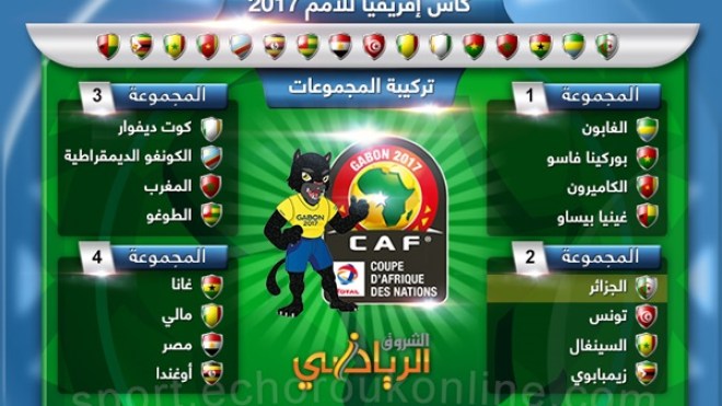 الخضر: استهلال زيمبابوي وخاتمة سينغالية
