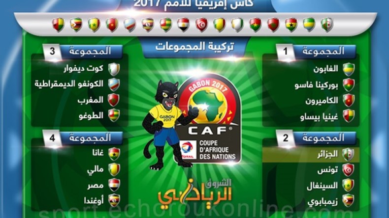 الخضر: استهلال زيمبابوي وخاتمة سينغالية