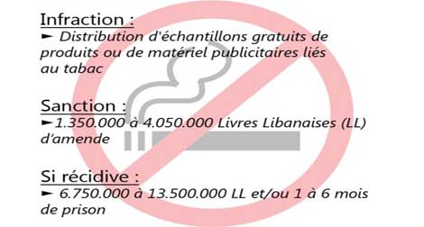 Entrée en vigueur d'une loi anti-tabac au Liban