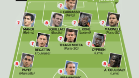 ماندي ضمن التشكيل المثالي لبطولة فرنسا