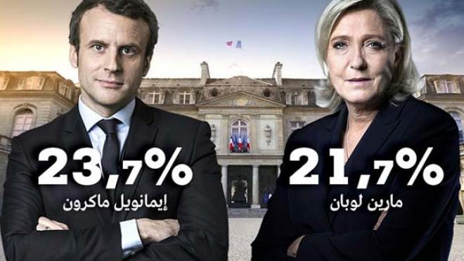 ماكرون ولوبان إلى الدور الثاني