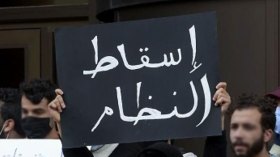 إسقاط النظام.. فلسفة تروتسكية بتوابل ديمقراطية