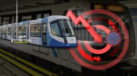 100 مليار سنتيم خسائر “الميترو” و”الترامواي” بسبب كورونا!