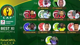 مزيان وبلحسن في مثالية رابطة الأبطال