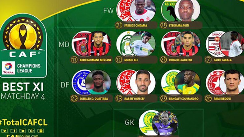 مزيان وبلحسن في مثالية رابطة الأبطال