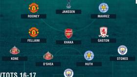 محرز ضمن التشكيلة الأسوأ في “البريمرليغ”