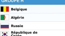 تسابق محموم لمنافسي “الخضر” على مواجهة “نسور قرطاج”