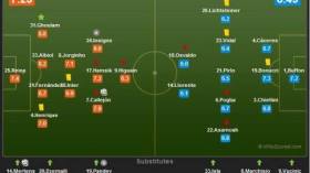 غلام رجل مباراة نابولي مع جوفانتوس