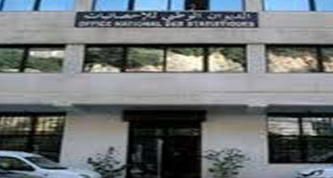 Algeria's unemployment for 2011 stable at 10%: Report