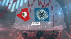 كورونا وتراجع أسعار النفط في الجزائر