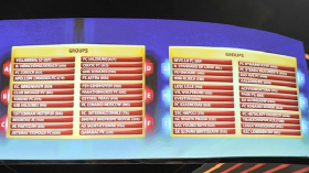 القرعة تجنّب جزائريي “أوروبا ليغ” من الصدام مع بعضهم