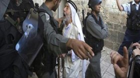 تحذيرات من أهداف خفية وراء محاولة اقتحام الأقصى