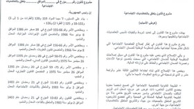 5 سنوات سجنا و200 مليون غرامة لمختلسي أموال العمال