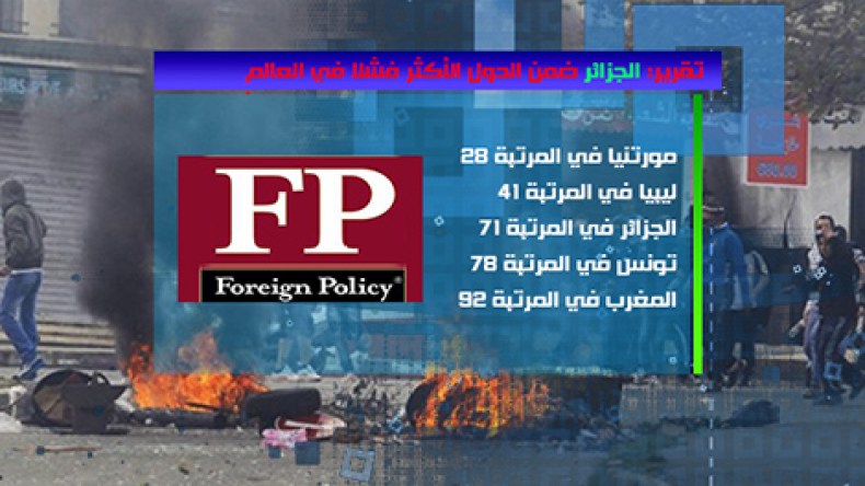 الجزائر ضمن الدول الأكثر فشلا في العالم