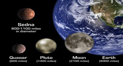 Des astronomes découvrent une cinquième lune autour de Pluton