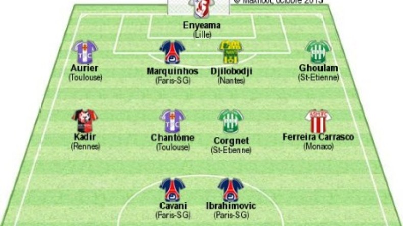 قدير وغلام ضمن التشكيل المثالي لبطولة فرنسا