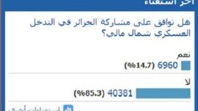 قراء الشروق أون لاين يرفضون مشاركة الجزائر عسكريا في مالي