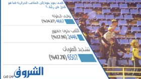 العنف في الملاعب..الجزائريون يطالبون بتفعيل آلة الردع